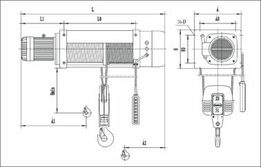 16 ton, 20 ton Under-Slung Electric Wire Rope Monorail Hoist For Storage / Warehouse / Workshop supplier